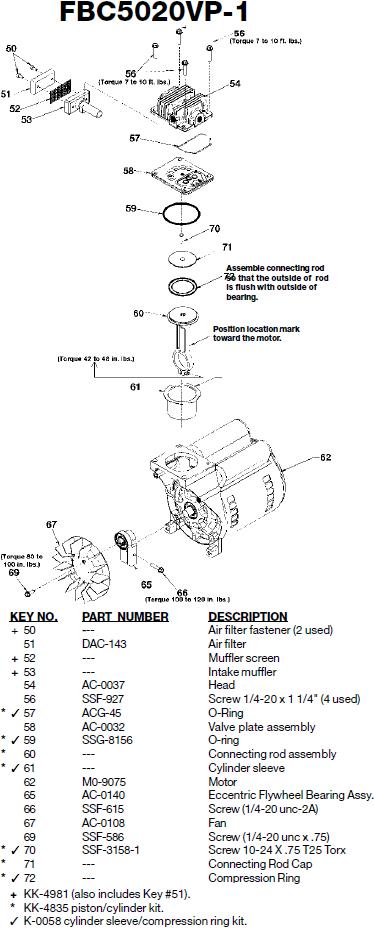 Devilbiss FBC5020 Pump Breakdown